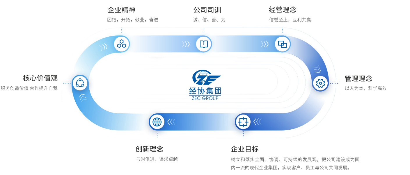 必赢·网络游戏平台-(中国游)有限公司